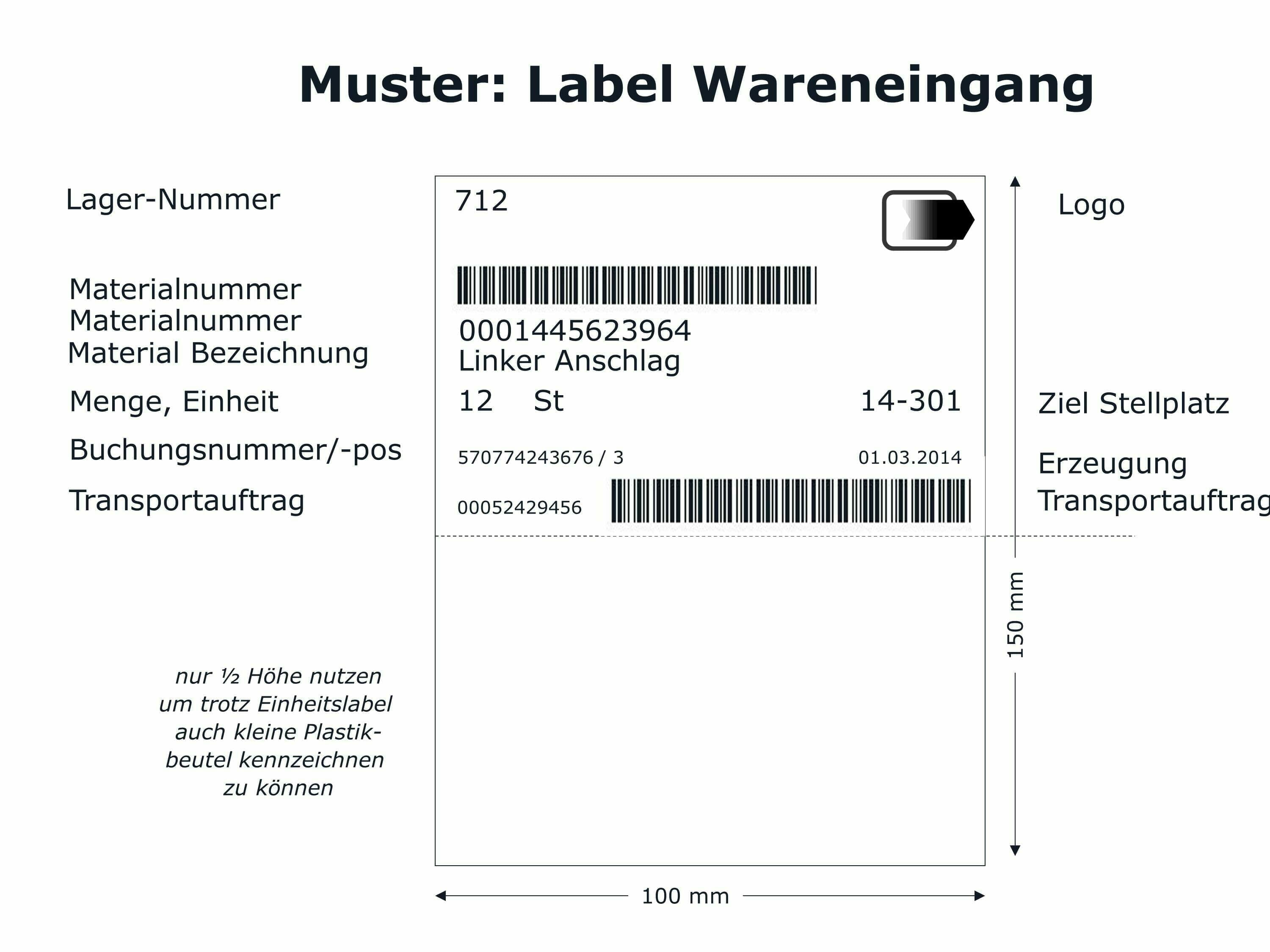 Muster für ein (einfaches) Label