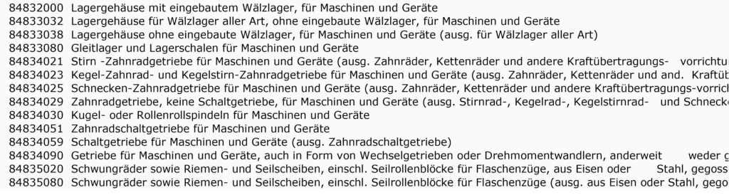 Zolltarifnummern von Ersatzteilen pflegen