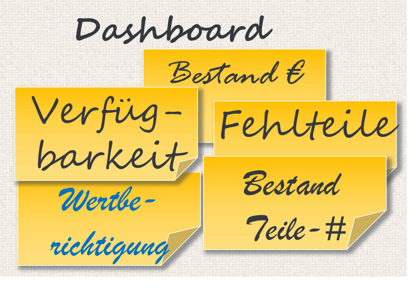 Banner Workshop Kennzahlen