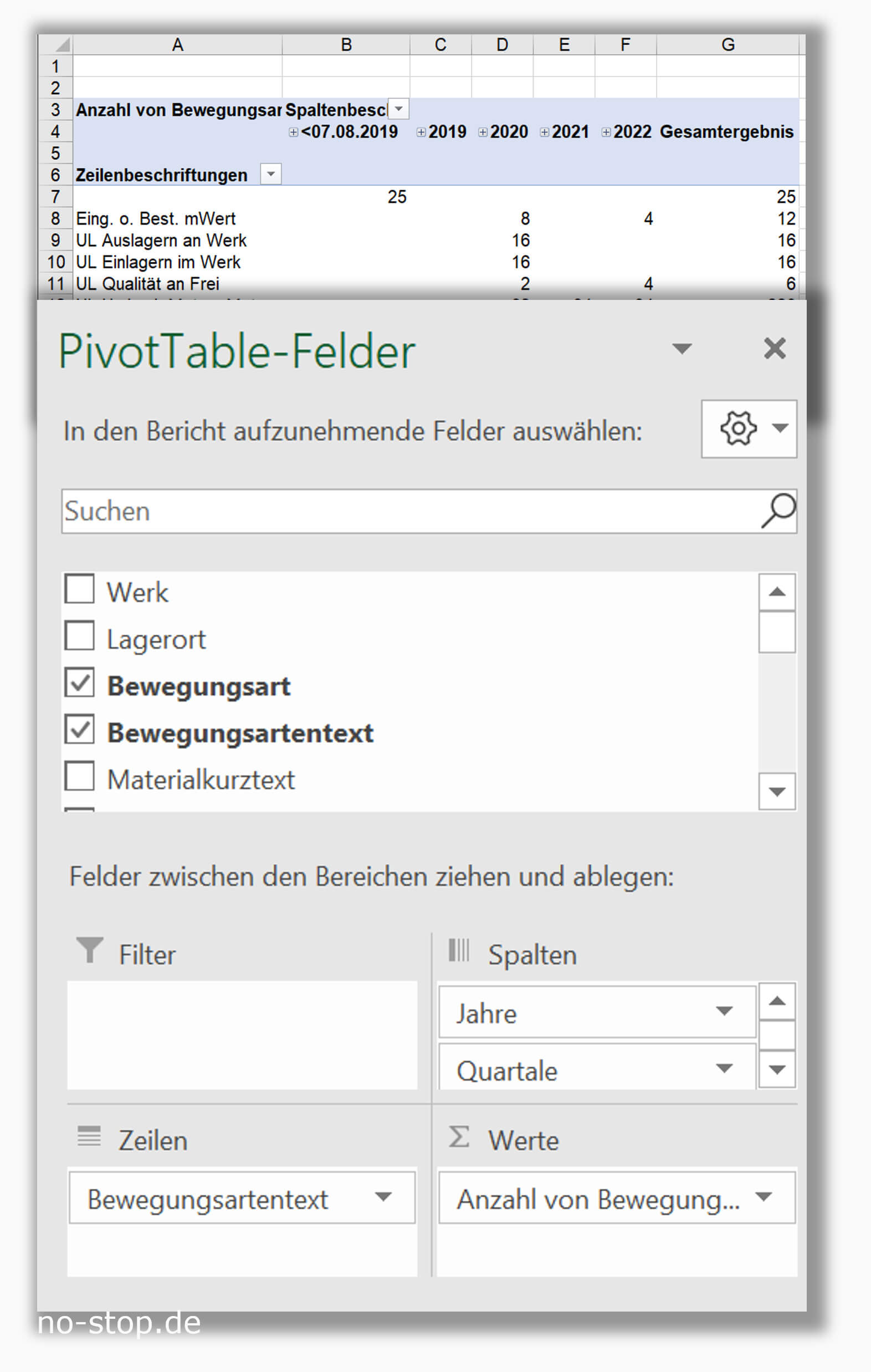 Excel konkret - Pivot-Tabelle